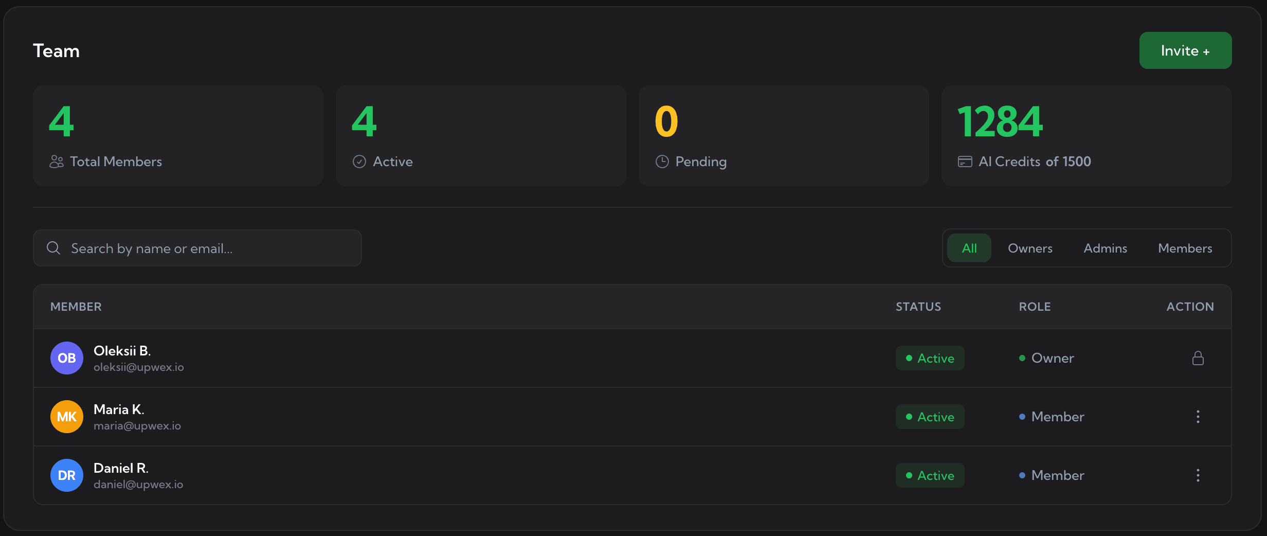 Team management dashboard