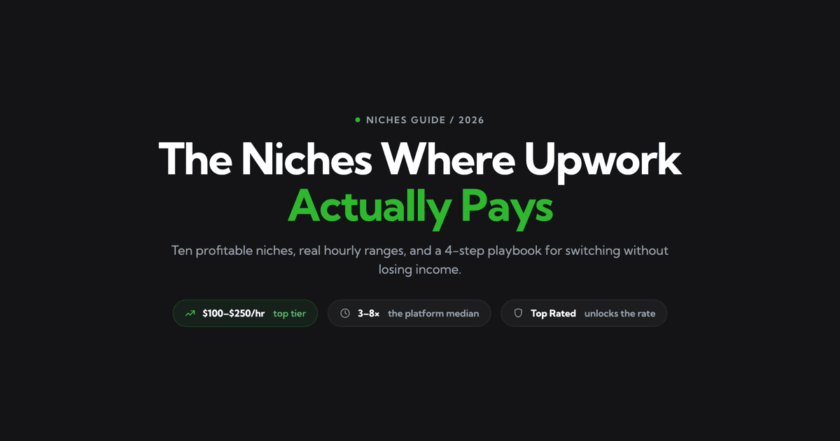 Best Niches on Upwork: High-Paying Freelance Niches with Real Rates