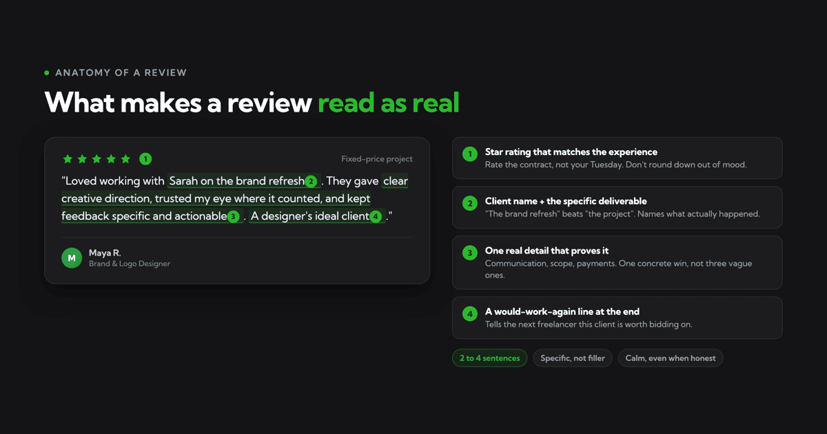 How Upwork feedback actually works