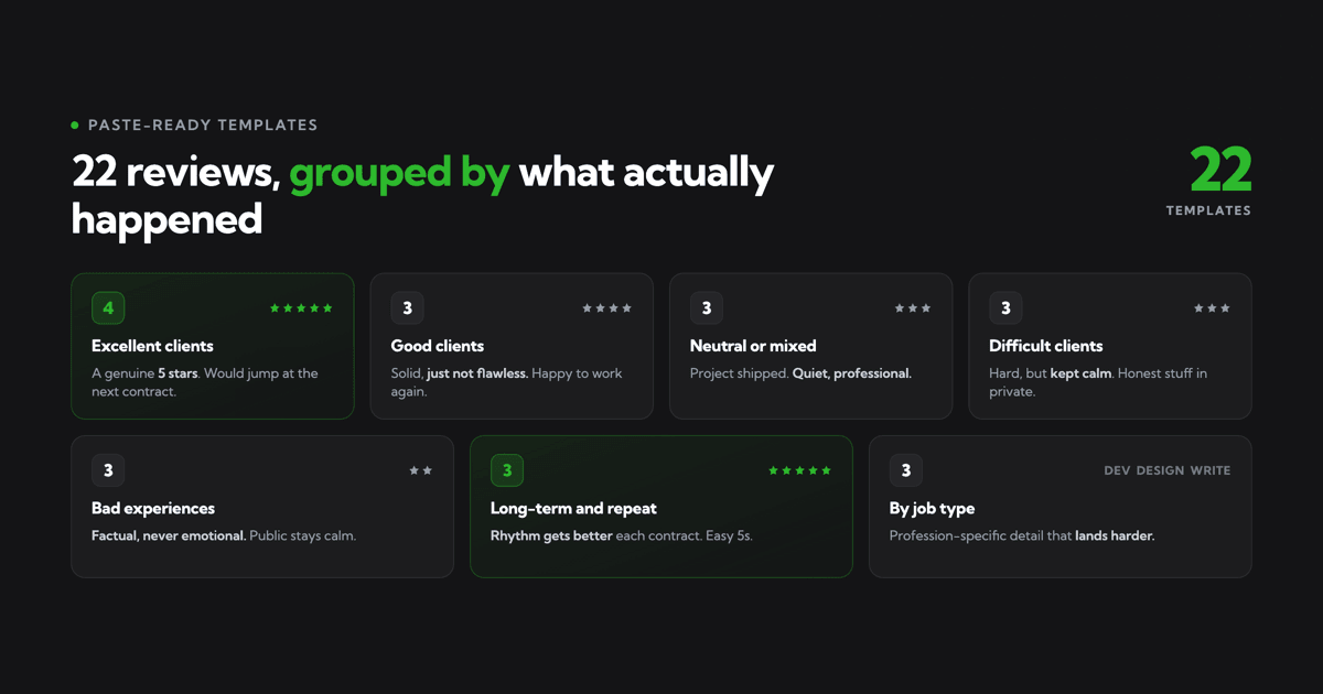 The 22 upwork feedback to client templates
