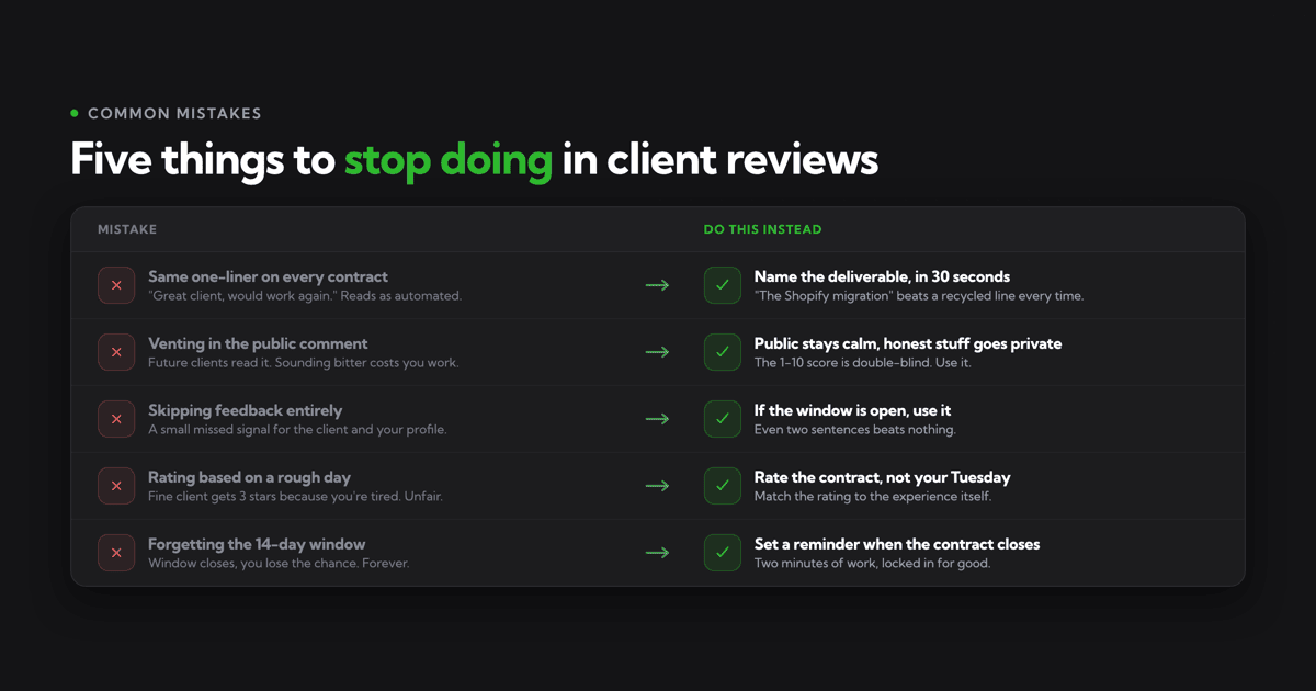 Common mistakes freelancers make with feedback
