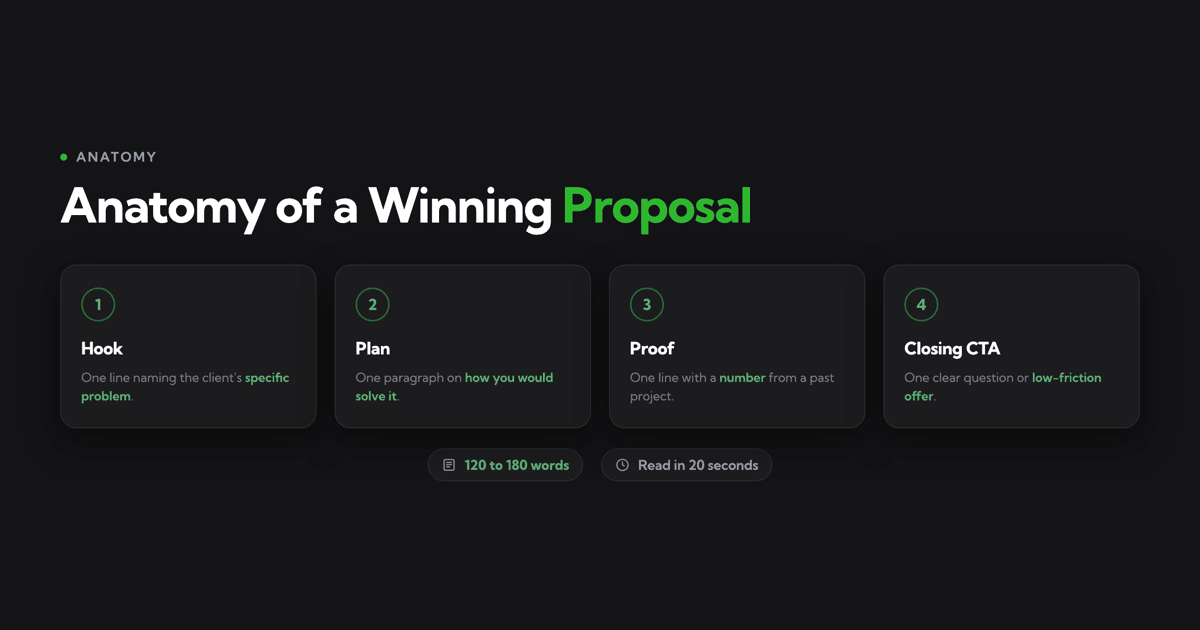 Copy-Paste ChatGPT Prompts for Upwork Proposals