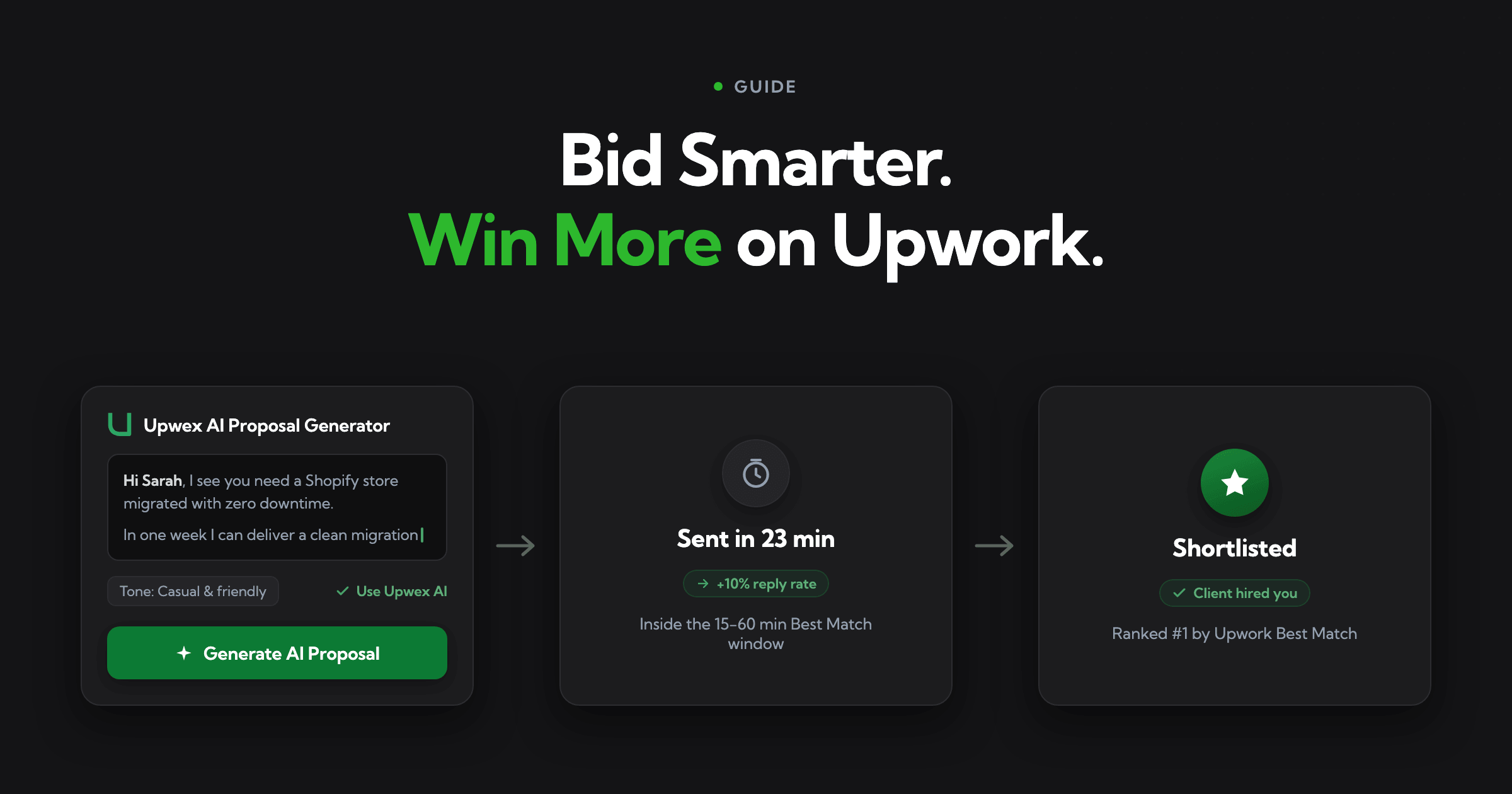 How to Create a Proposal That Wins Jobs on Upwork?