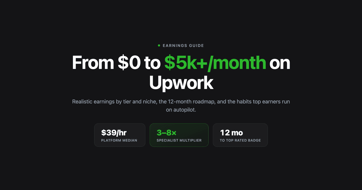 How to Make Money on Upwork: Realistic Earnings + Roadmap