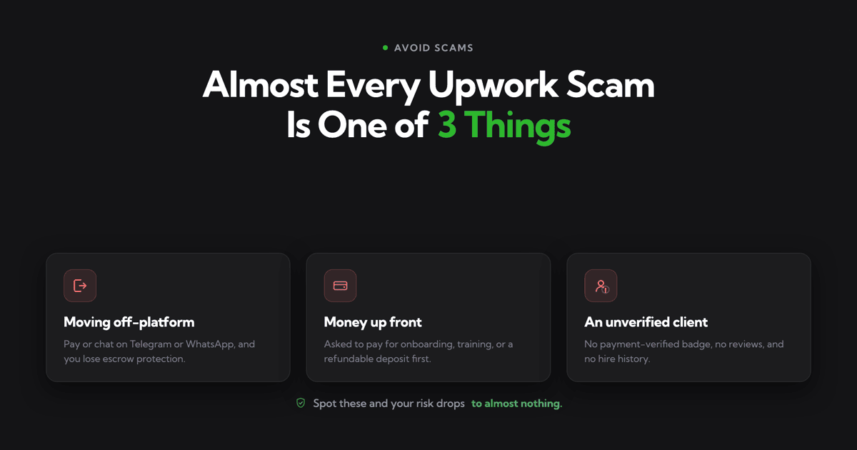 How to Spot and Avoid Scams on Upwork