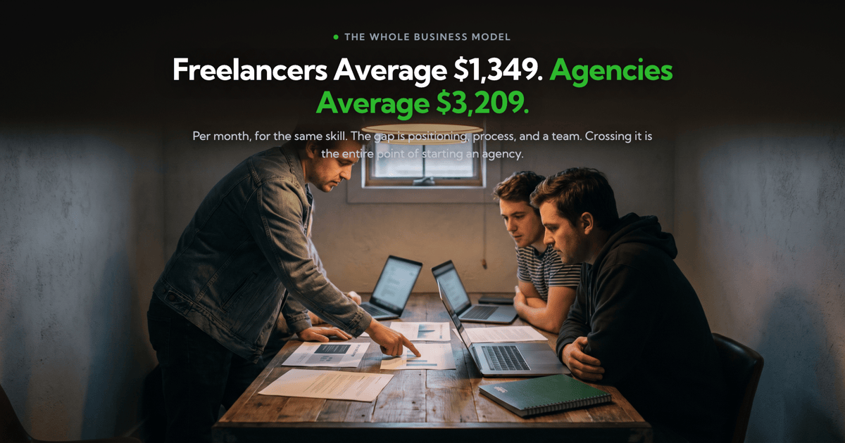 The SEO market in 2026, in numbers