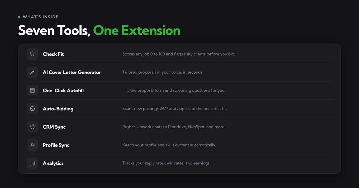 Key Features of the Upwork Toolkit Extension
