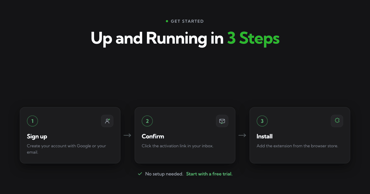 How to Install and Use the Upwork Toolkit on Chrome