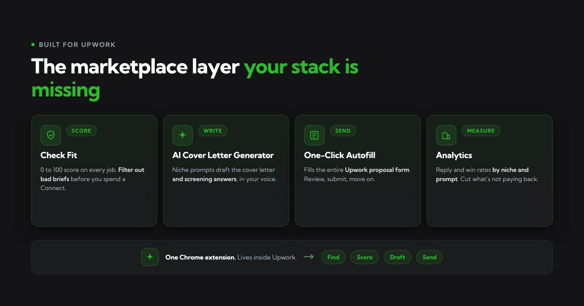 Tools Built for Upwork and Marketplace Freelancers