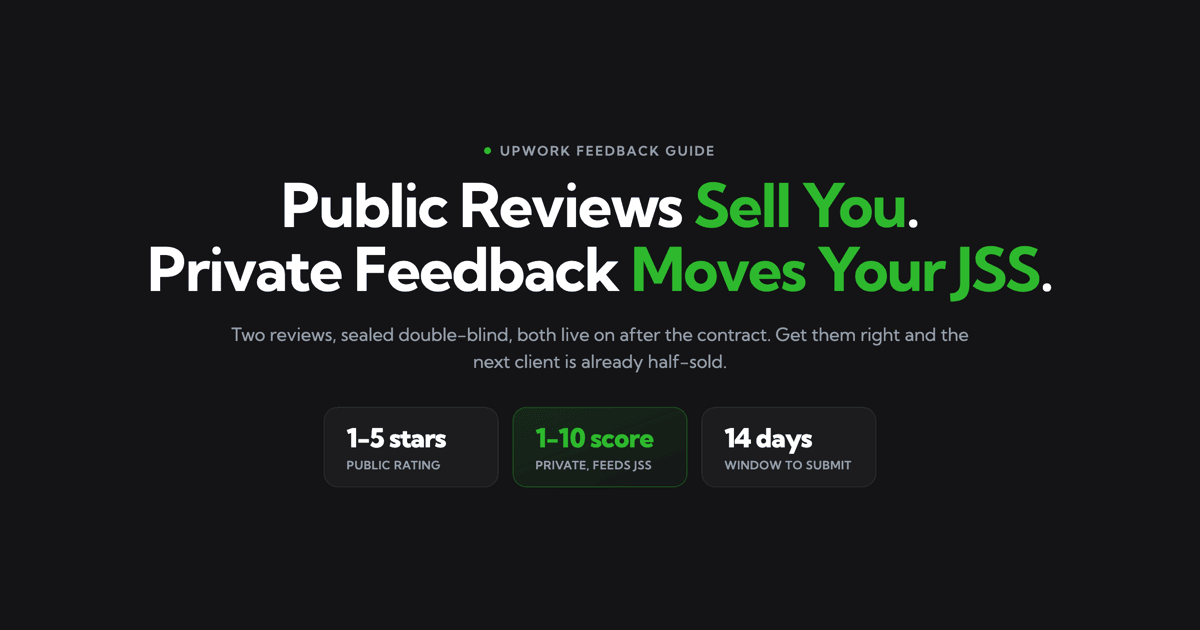 Upwork Feedback to Client: 22 Samples & Templates