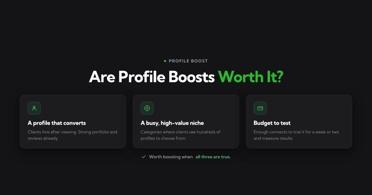 Upwork Profile Boost: Is It Worth It? Pros, Cons, Costs & ROI