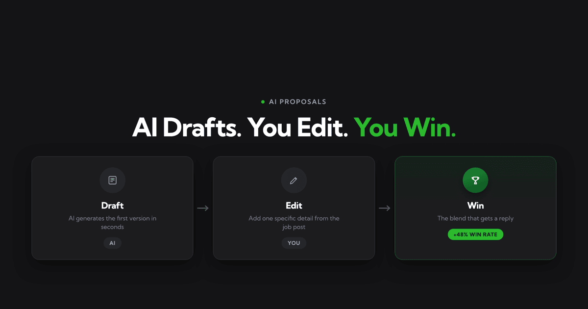 Upwork Proposal Generator (2026): ChatGPT vs Tools vs Manual Compared