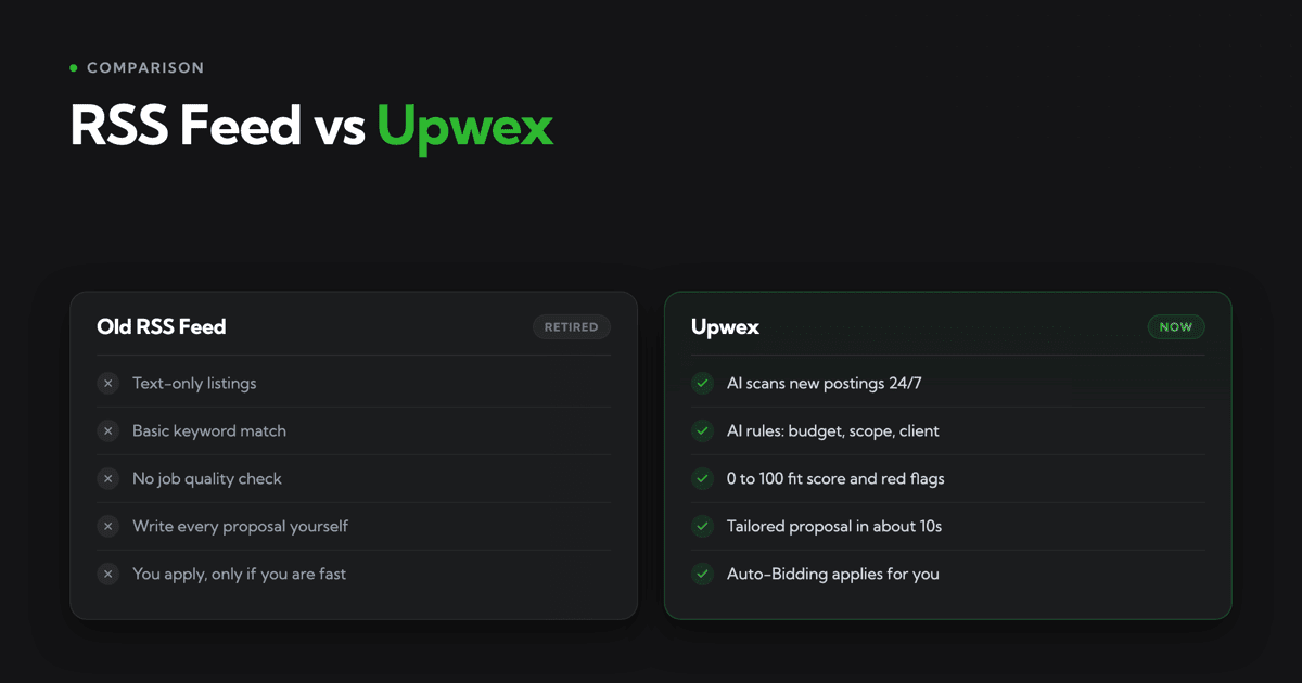 Upwork RSS feed vs. Upwex: what actually changed?