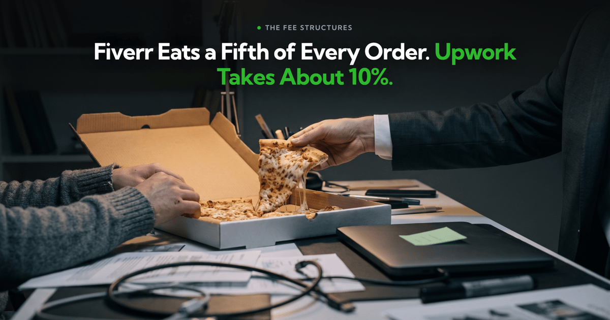 Fees: Fiverr's flat 20% vs Upwork's variable 0-15%