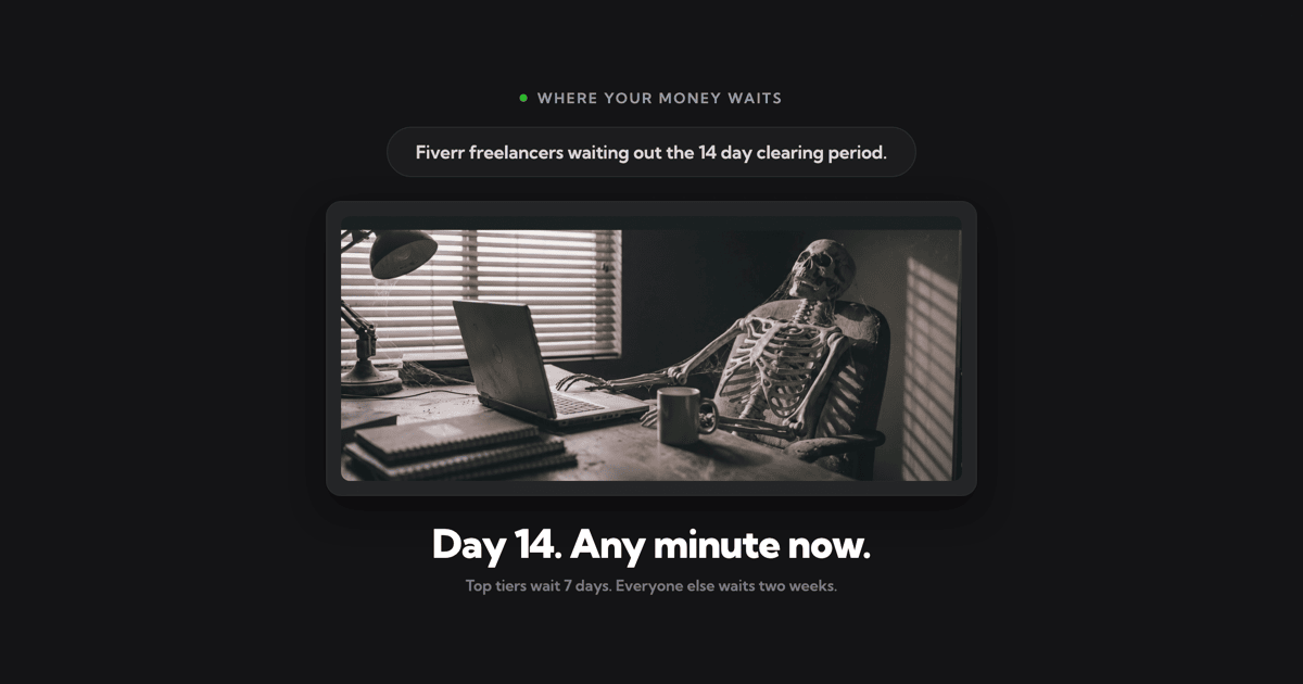 What freelancers on Reddit actually say
