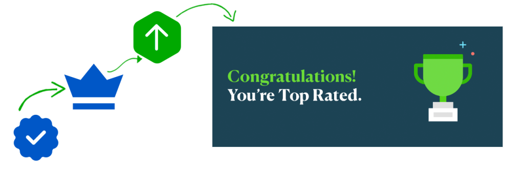 how to get the Upwork Top Rated Badge?