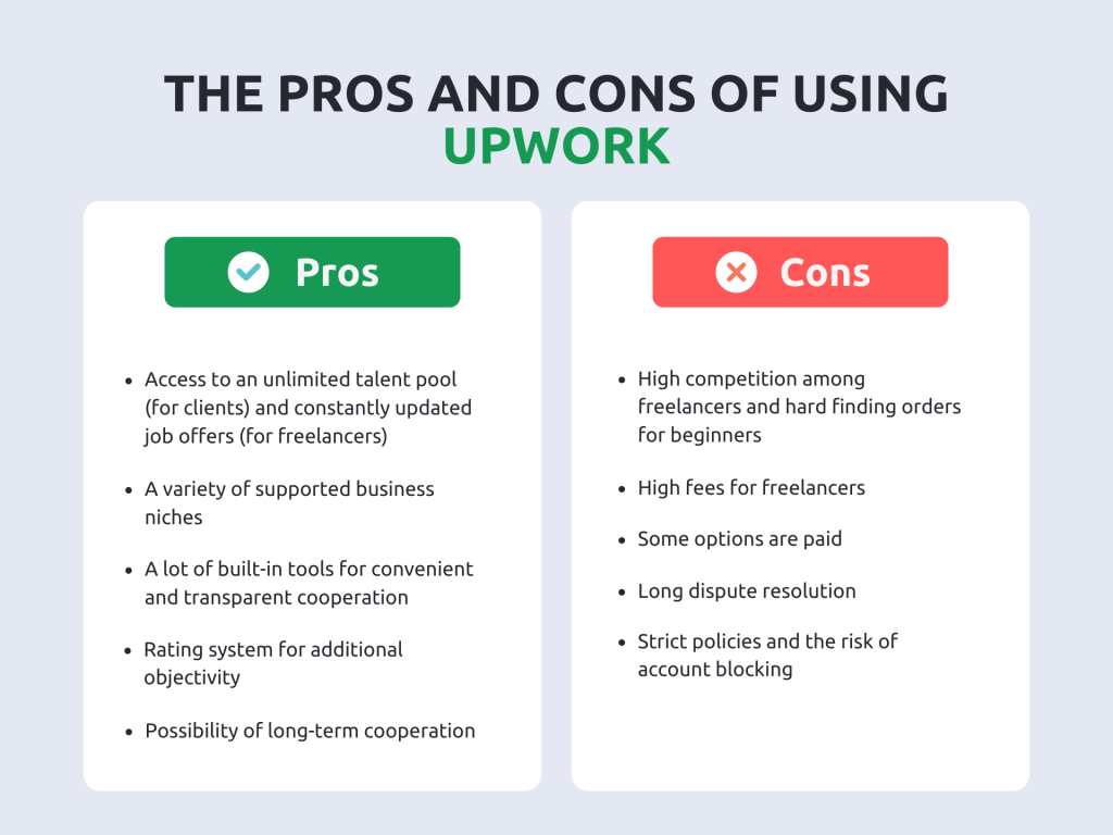 The Pros and Cons of Using Upwork